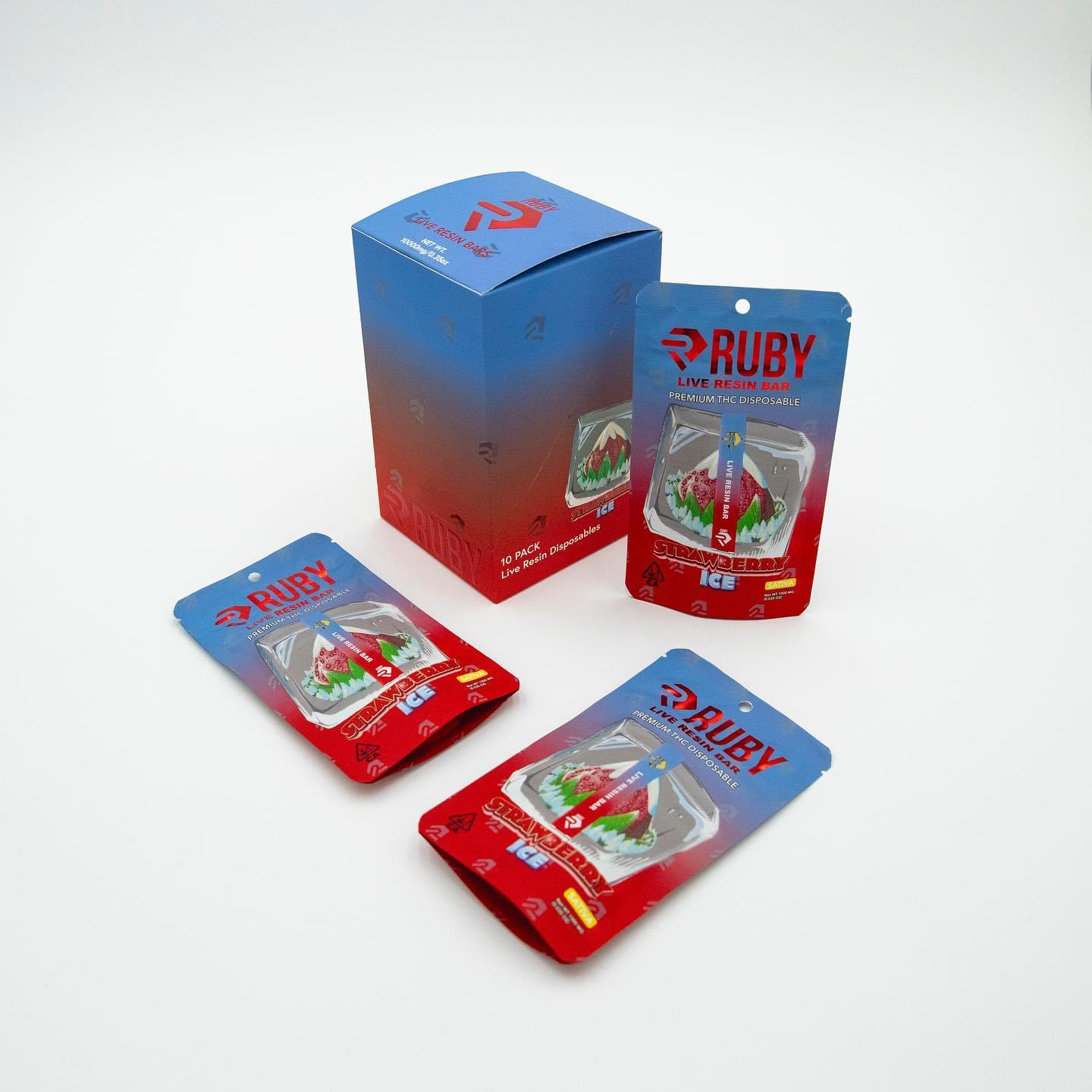 Ruby Cart Strawberry Ice